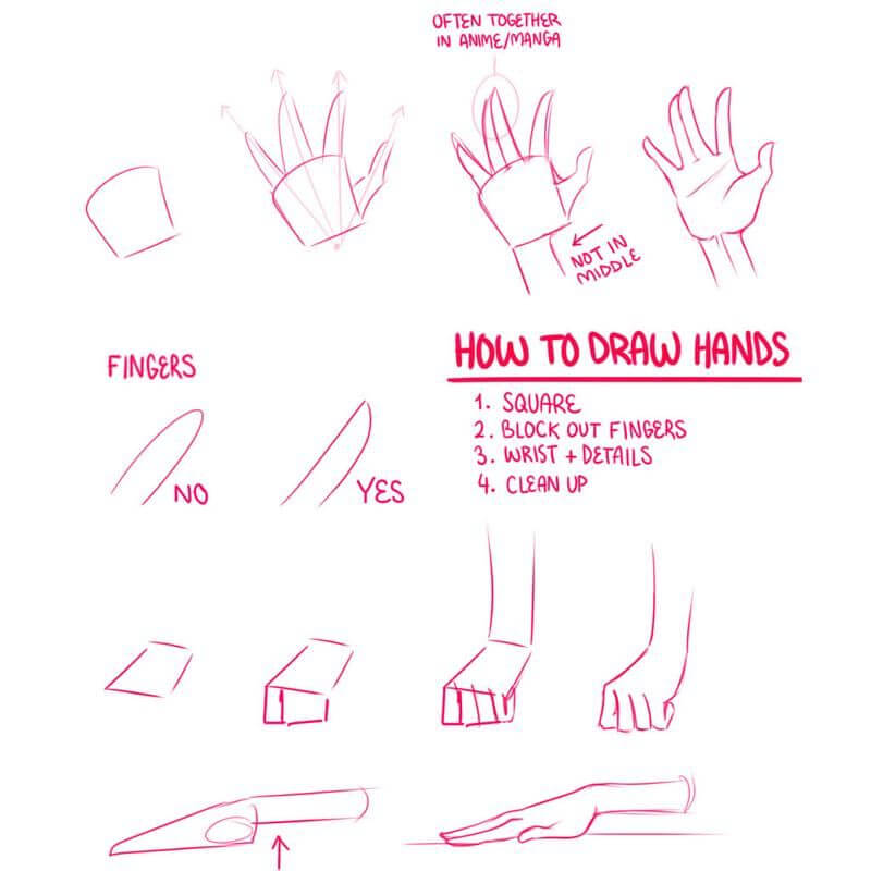 9 easy tutorials how to draw hands - How To Draw Tutorials