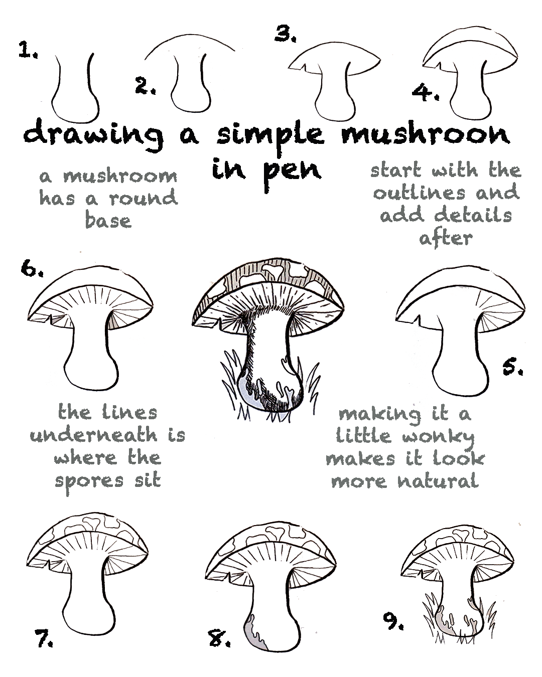 6 easy tutorials how to draw a mushroom How To Draw Tutorials