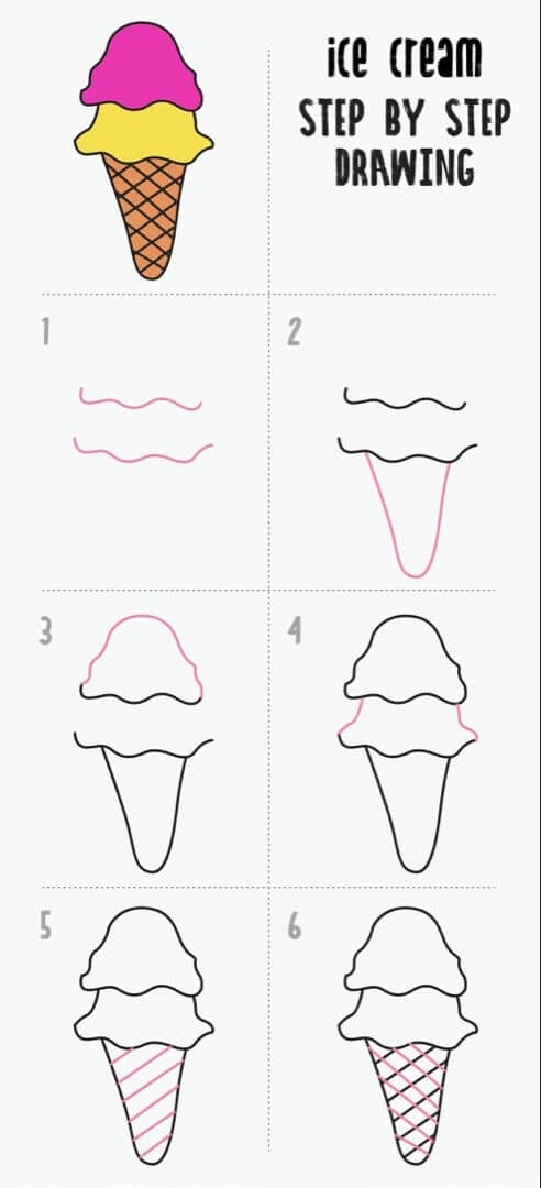 7 easy tutorials how to draw ice cream - How To Draw Tutorials